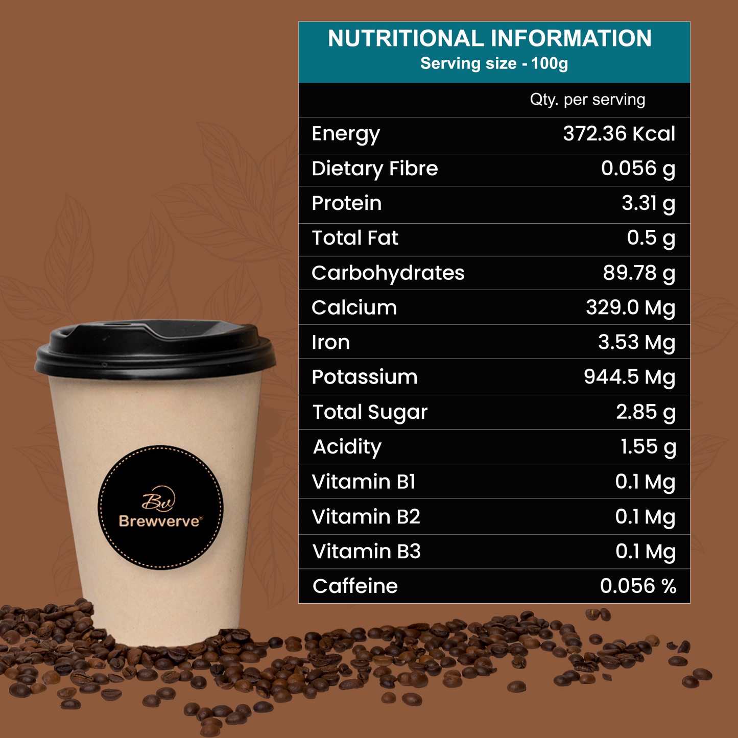 Chocolate Coffee Premix