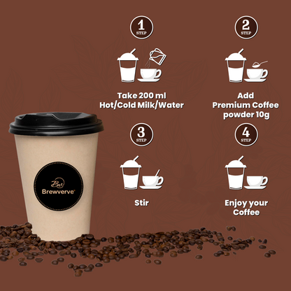 Brewverve Premium Coffee Belgium Chocolate