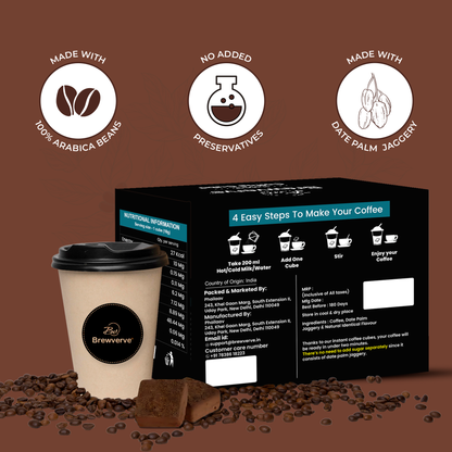 Belgium chocolate coffee cube