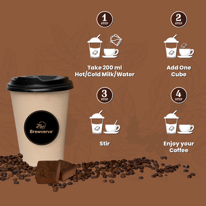 chocolate Coffee cube