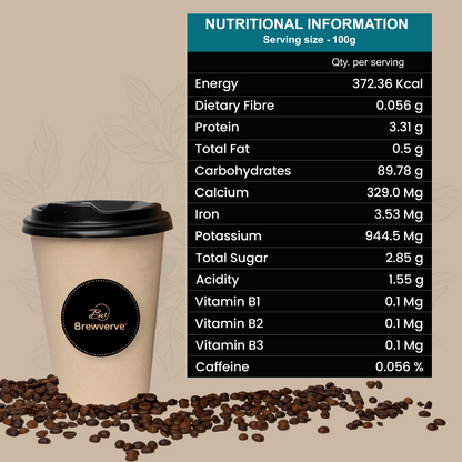 Brewverve Premium Coffee Classic