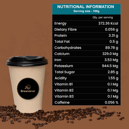 Chocolate Coffee Premix